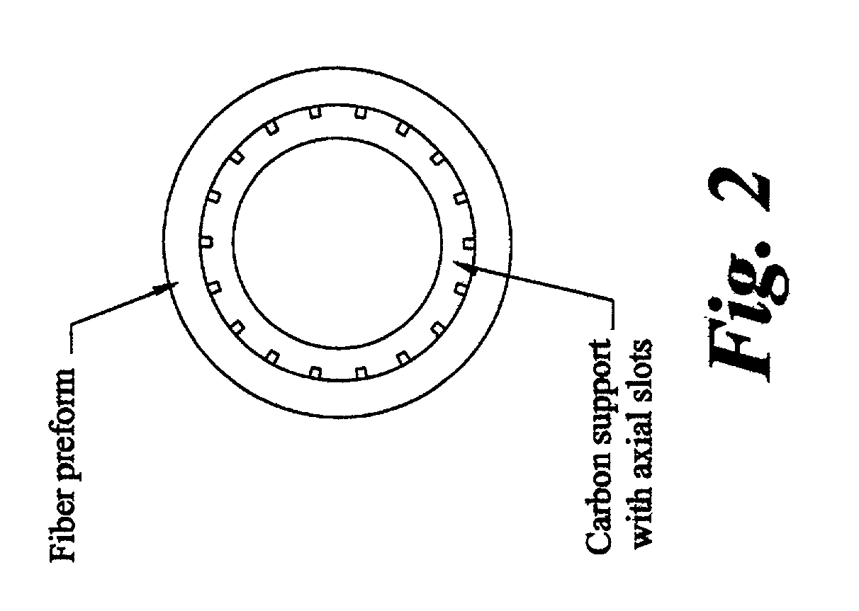 Method for producing melt-infiltrated ceramic composites using formed supports