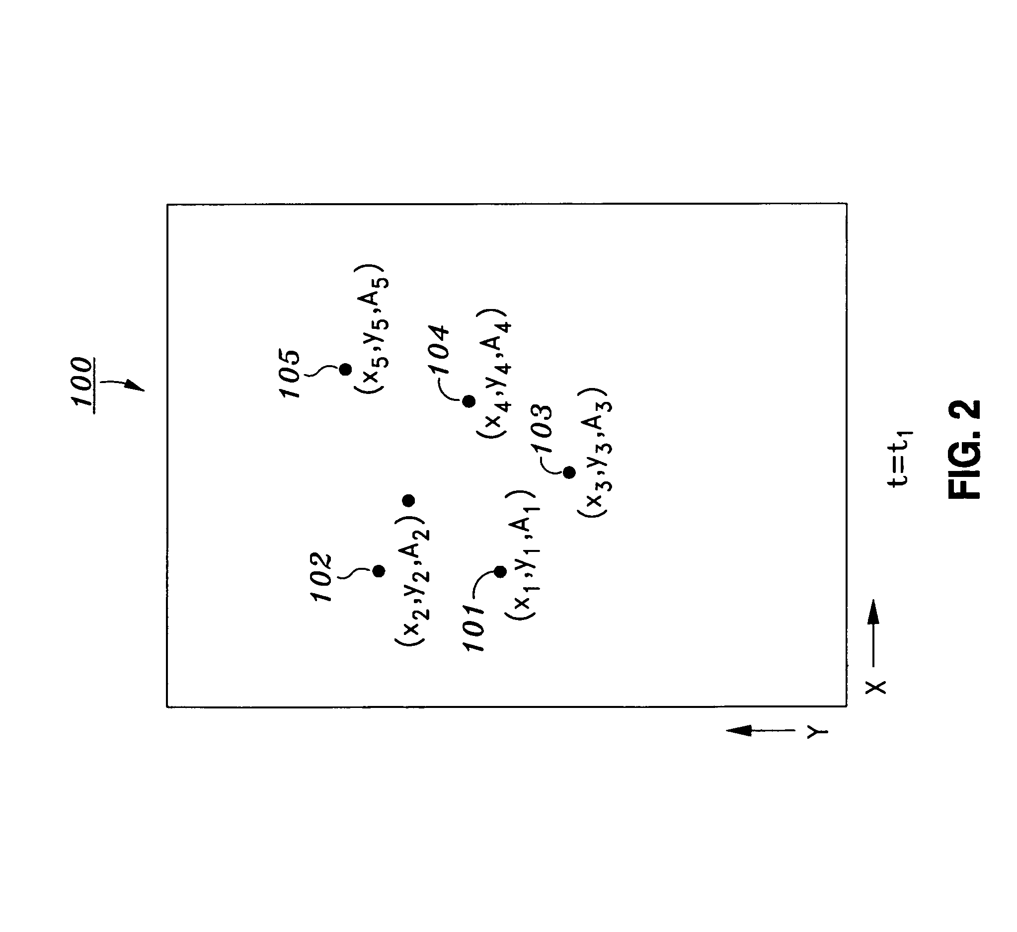 Random set-based cluster tracking