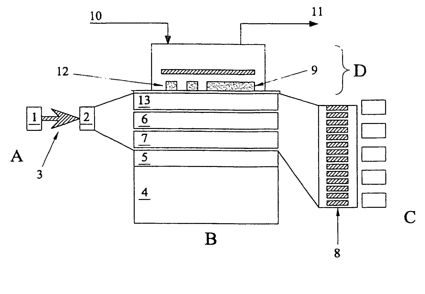 Sensor device