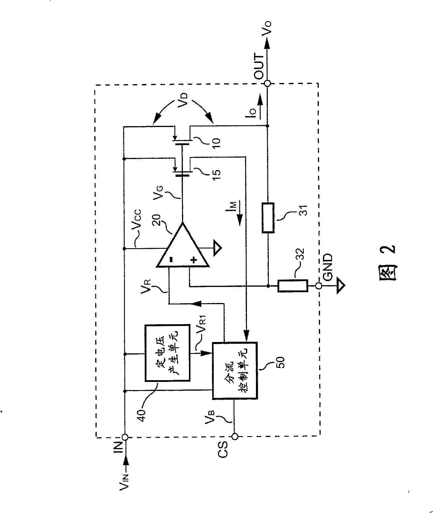 Shunting device and method