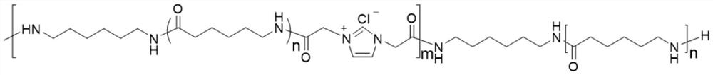 Preparation method of high-hydrophilicity polyamide 6 and high-hydrophilicity polyamide 6 fiber