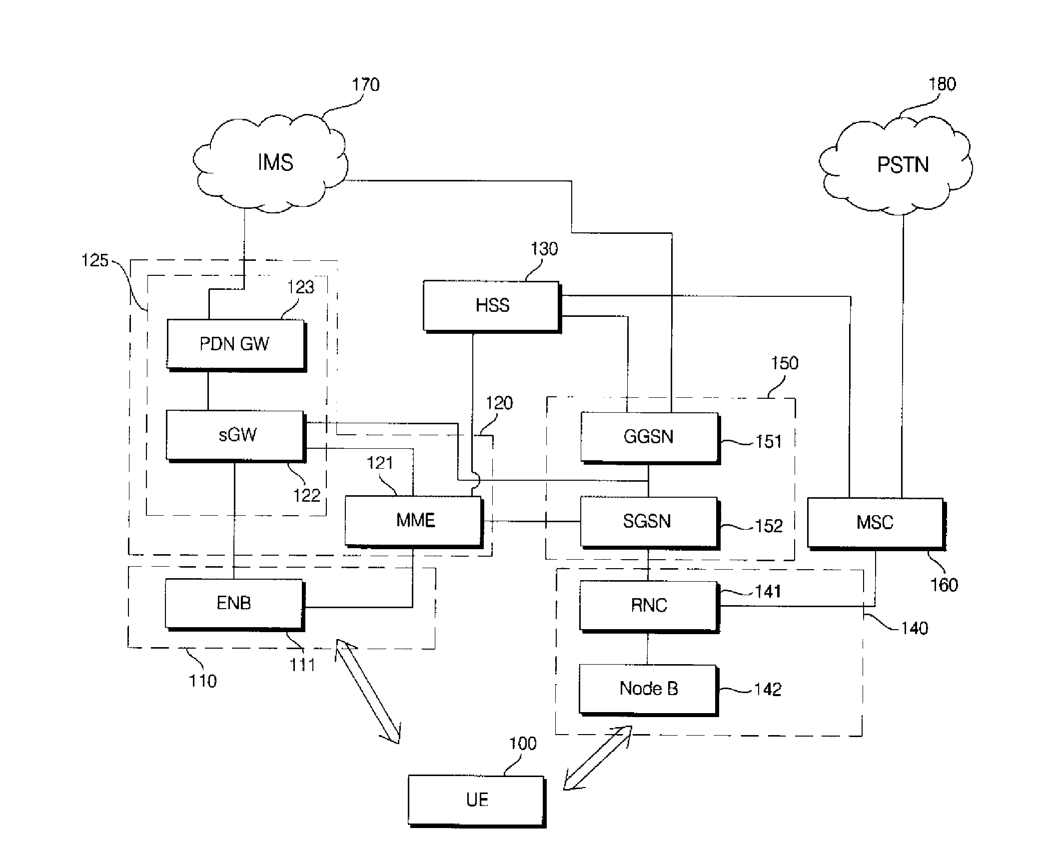 Mobile communication system and tunnel management method thereof