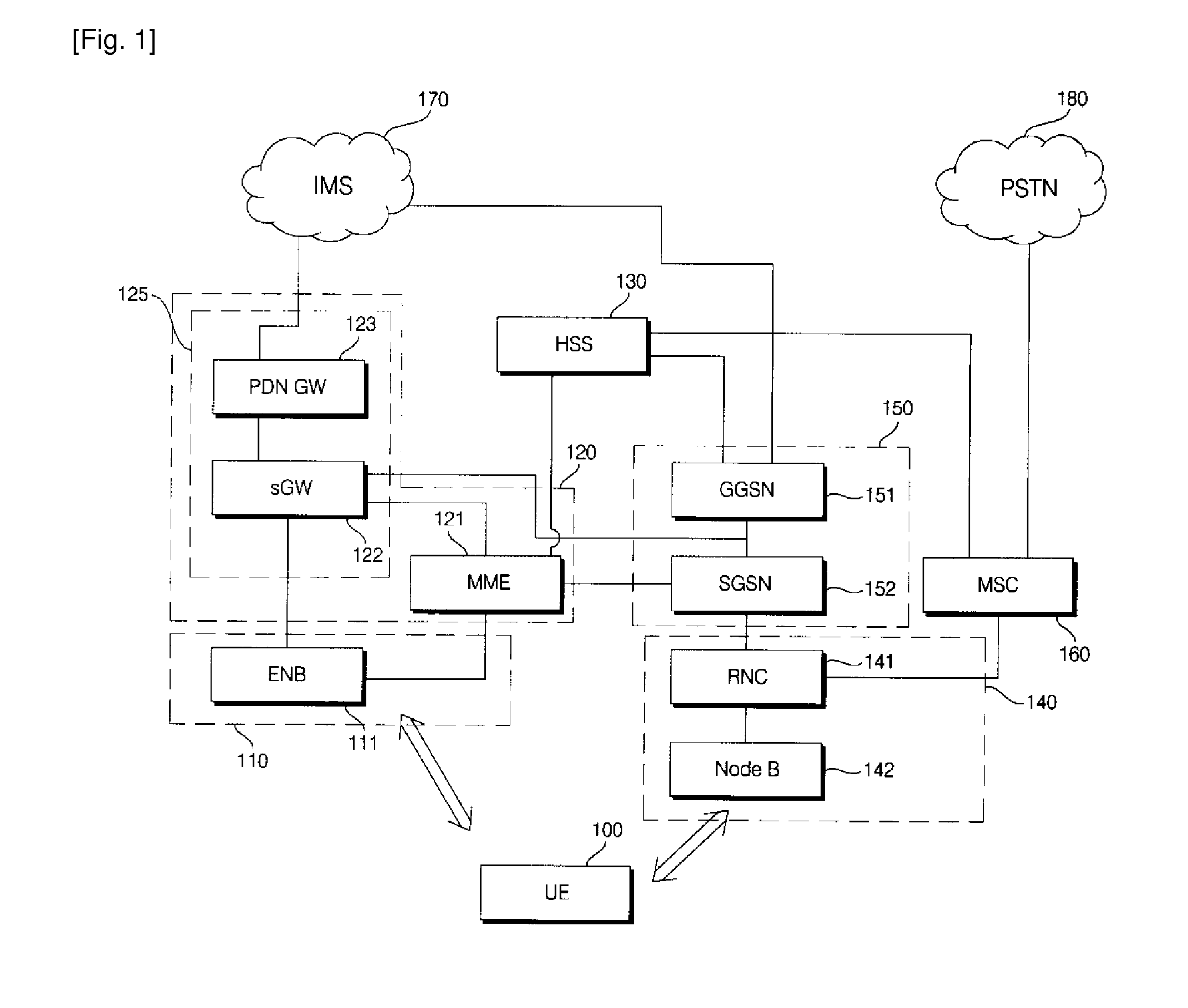 Mobile communication system and tunnel management method thereof