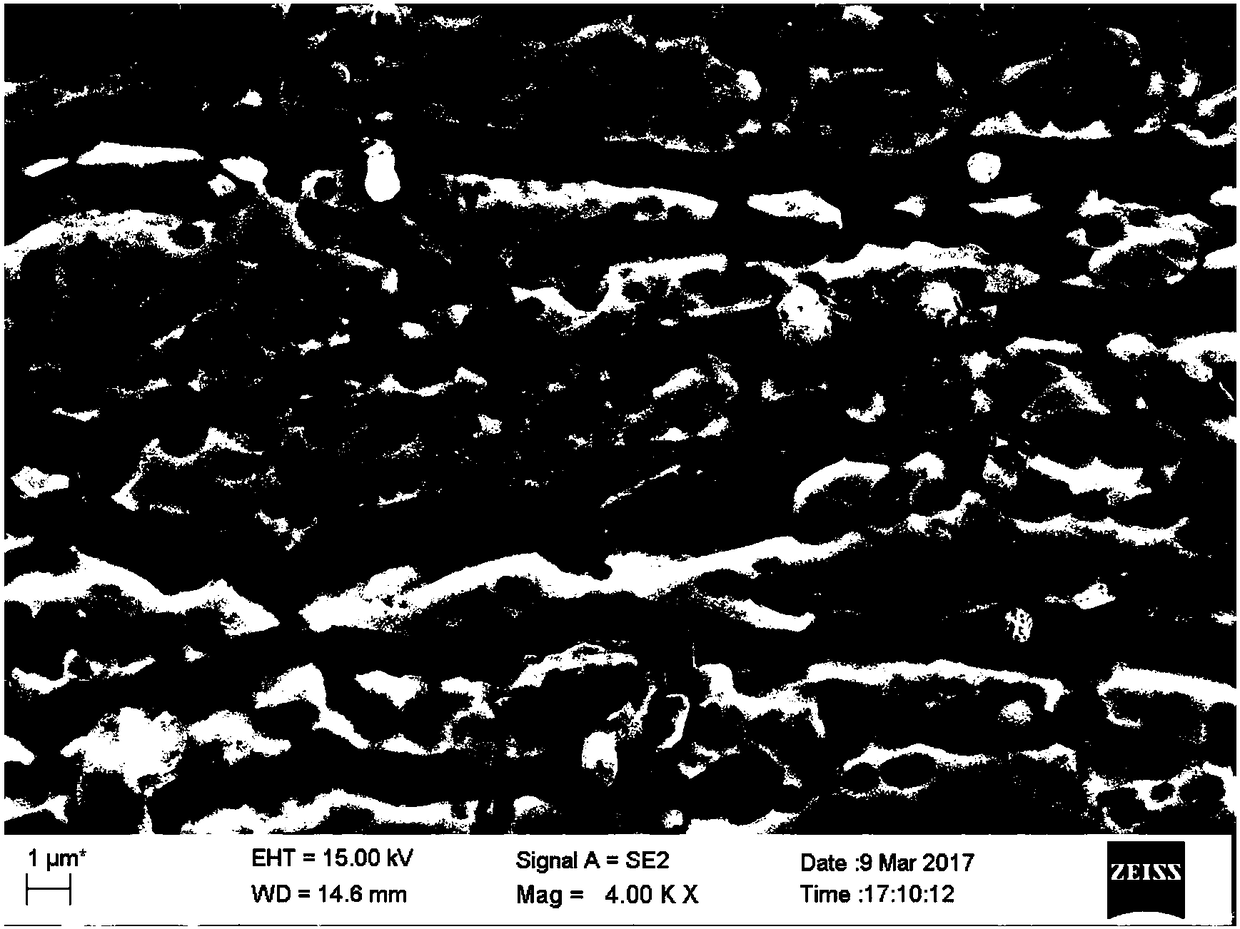 High-strength high-ductility low-density steel plate of 1200 MPa grade and manufacturing method thereof