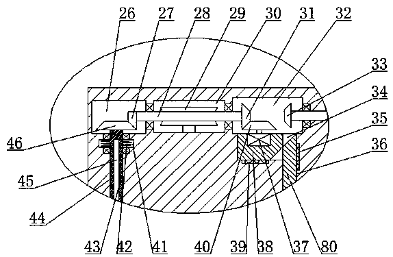 Fluid pressure adjusting mechanism