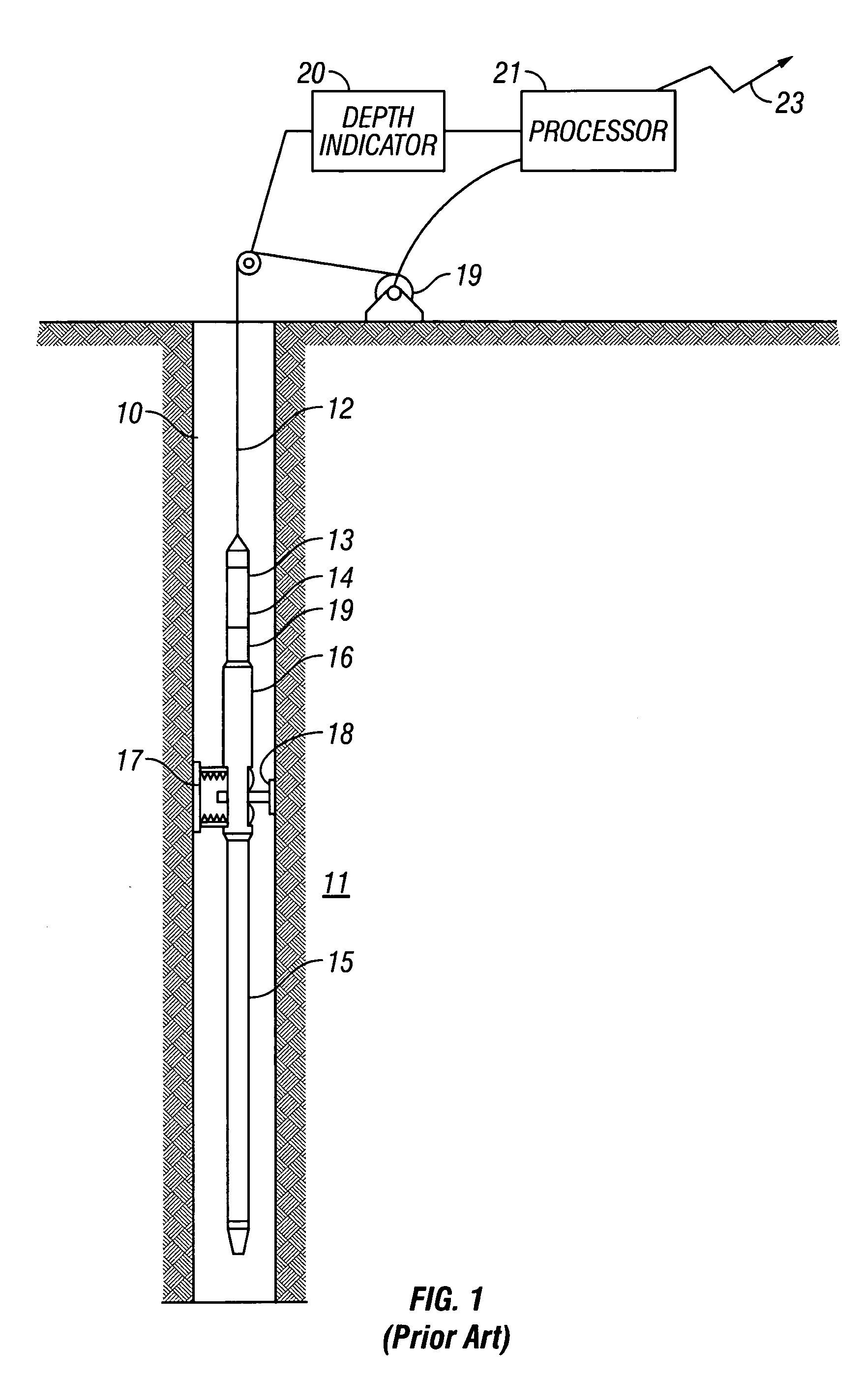 Determination of correct horizontal and vertical permeabilities in a deviated well