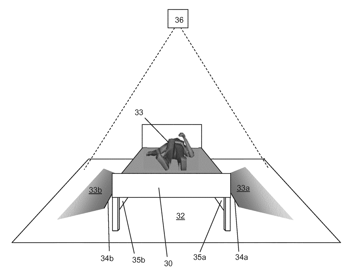 Occupancy detection