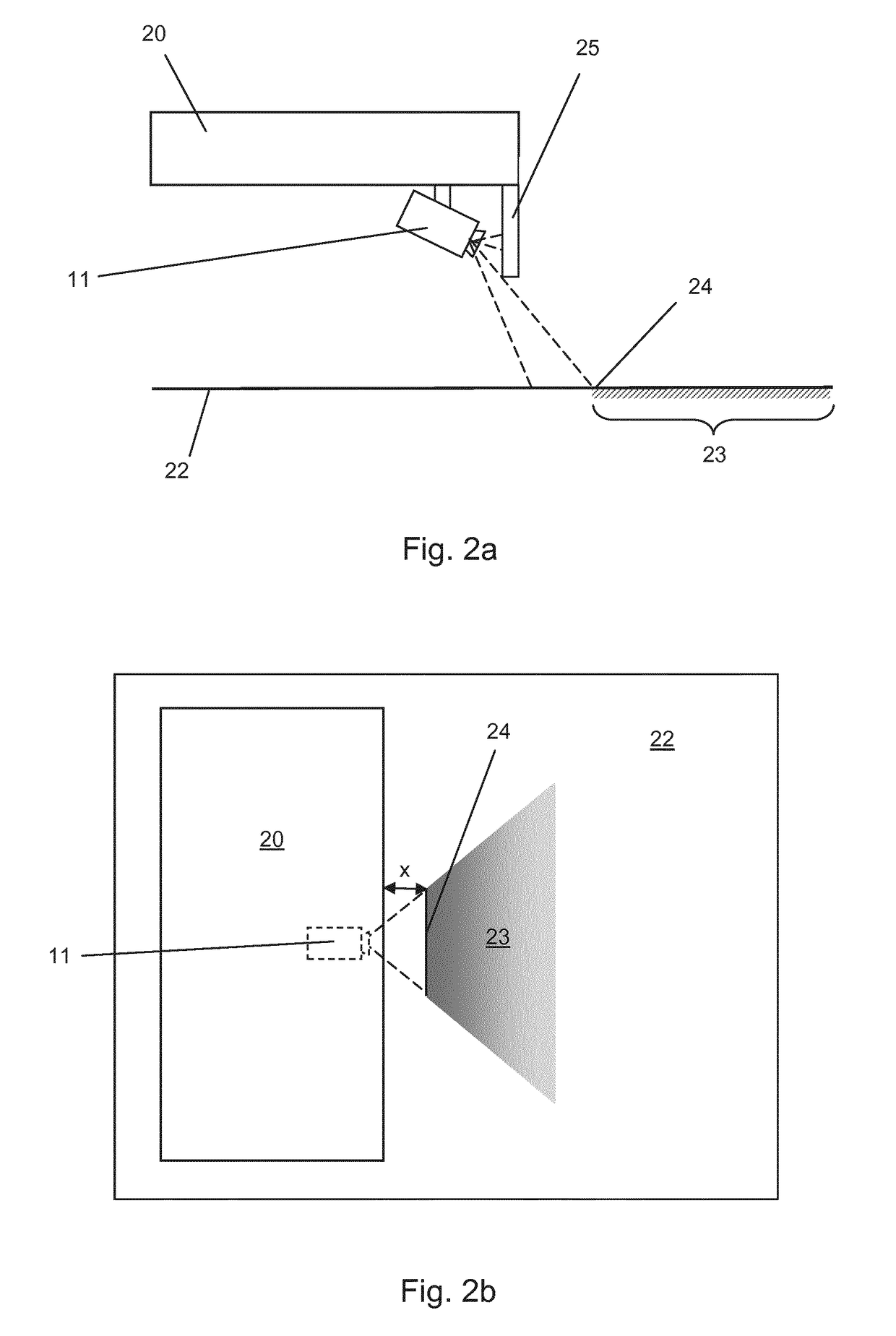 Occupancy detection