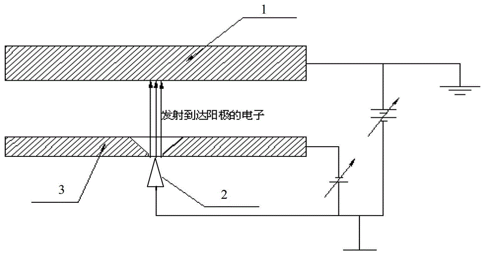 X-ray source for medical testing and mobile CT (computer tomography) scanner