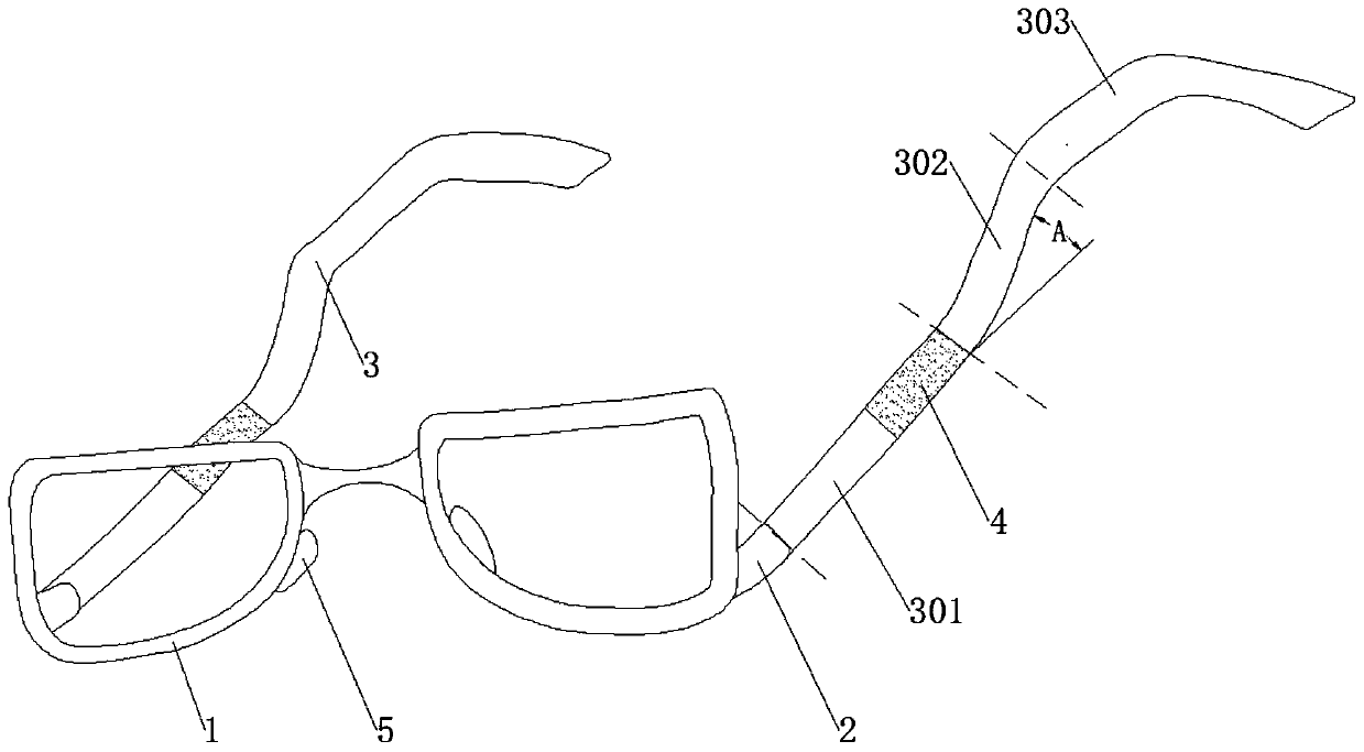 Antiskid glasses