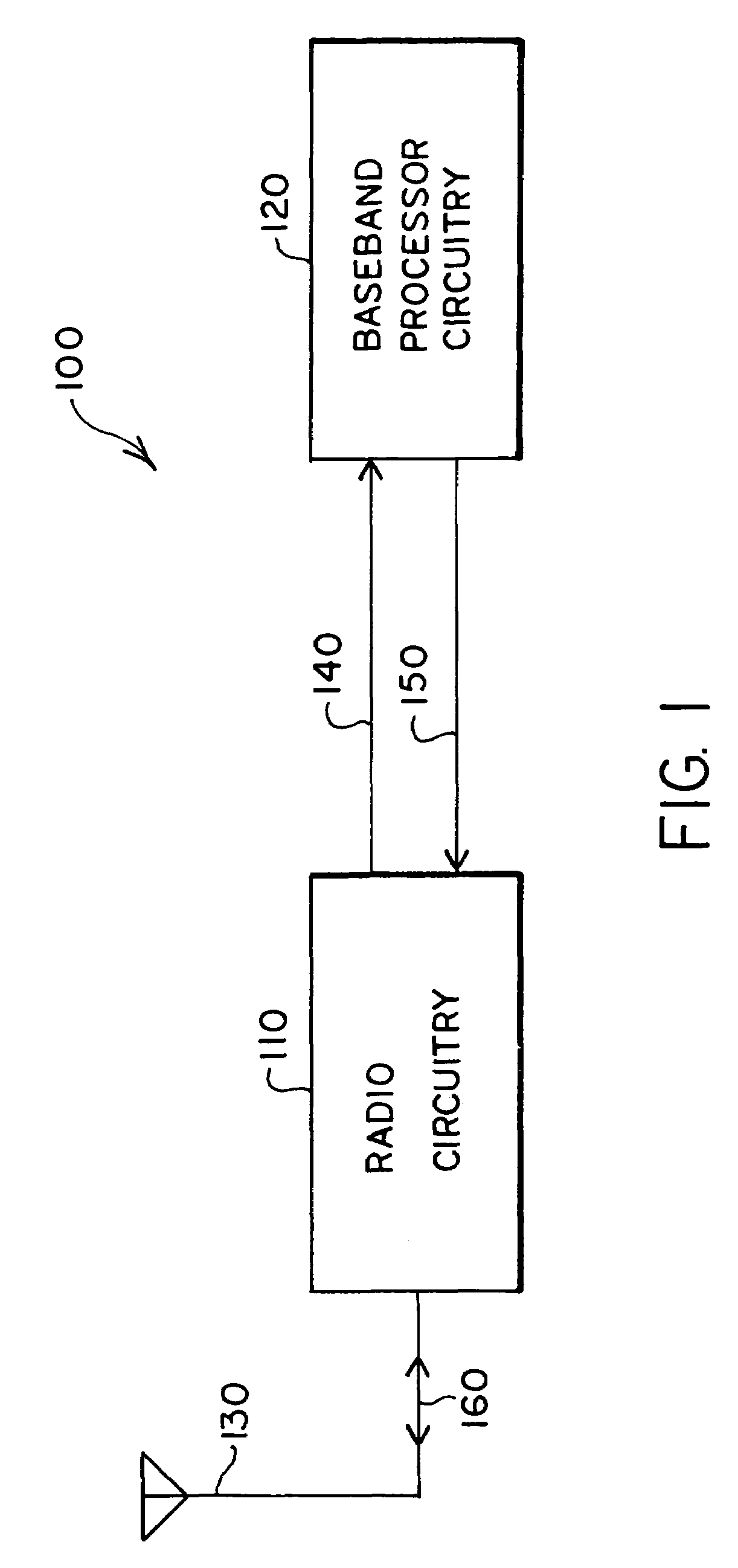 Partitioning of radio-frequency apparatus