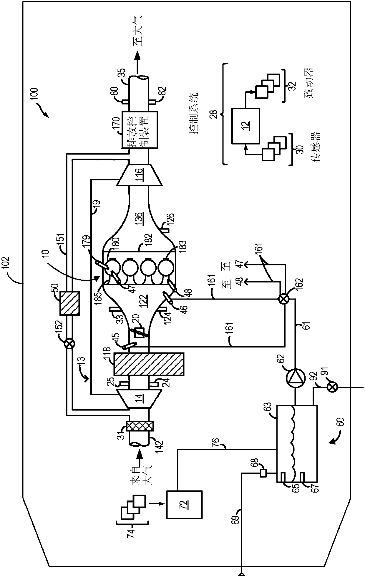 Method and system for controlling water injection