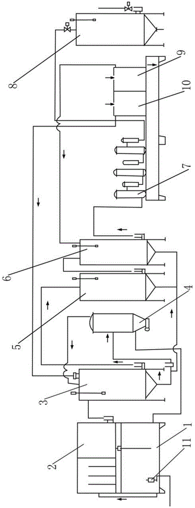 Wastewater purification apparatus and wastewater treatment process