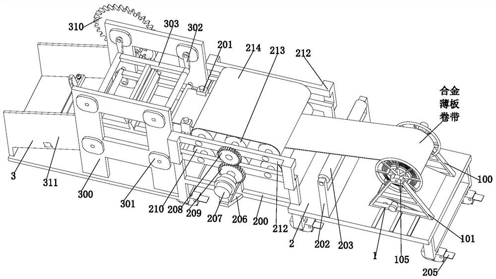 A shearing machine for the production and manufacture of alloy saw blades