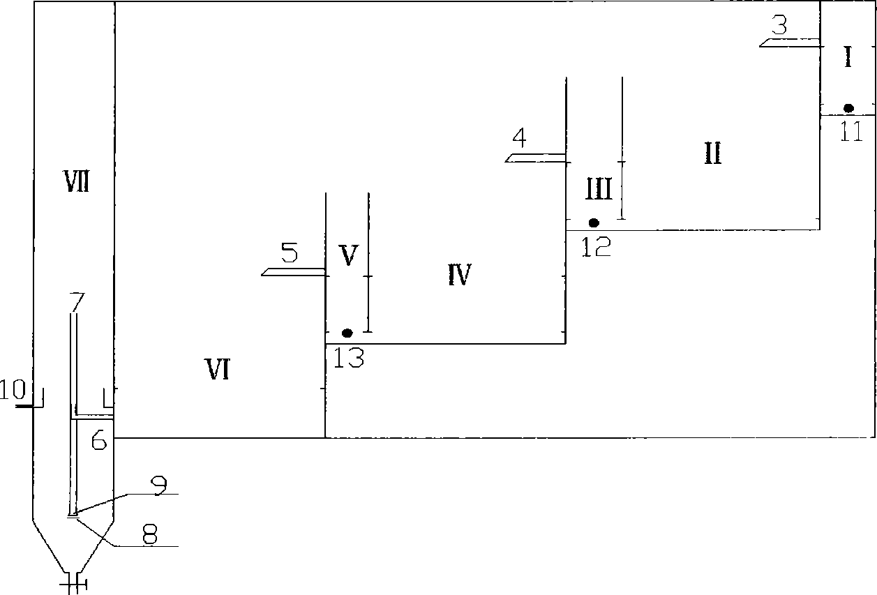 Sectional inlet and drop oxygenation and contact oxidation integrated sewage treating apparatus and method