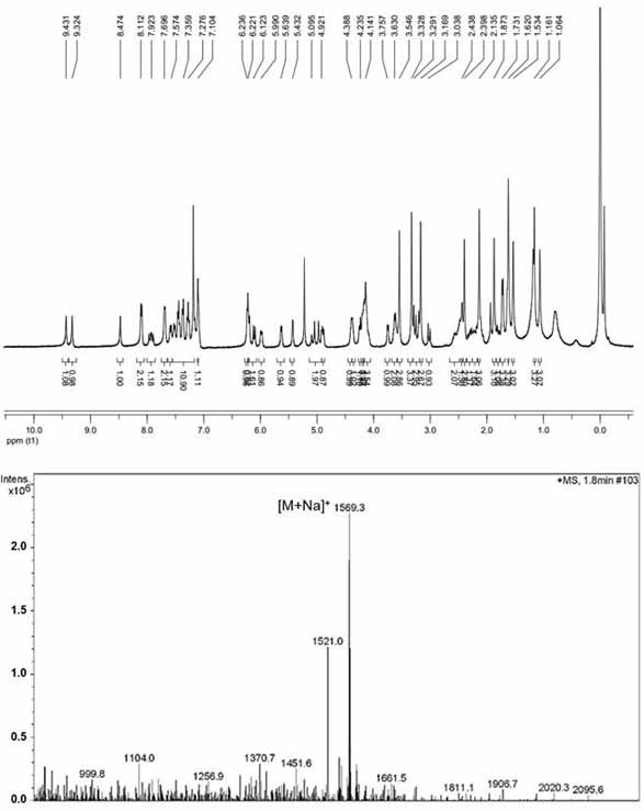 Construction of Photosensitizer-Chemotherapeutic "Photochemical Integrated" Small Molecule Prodrug and Its Self-Assembled Nanoparticles