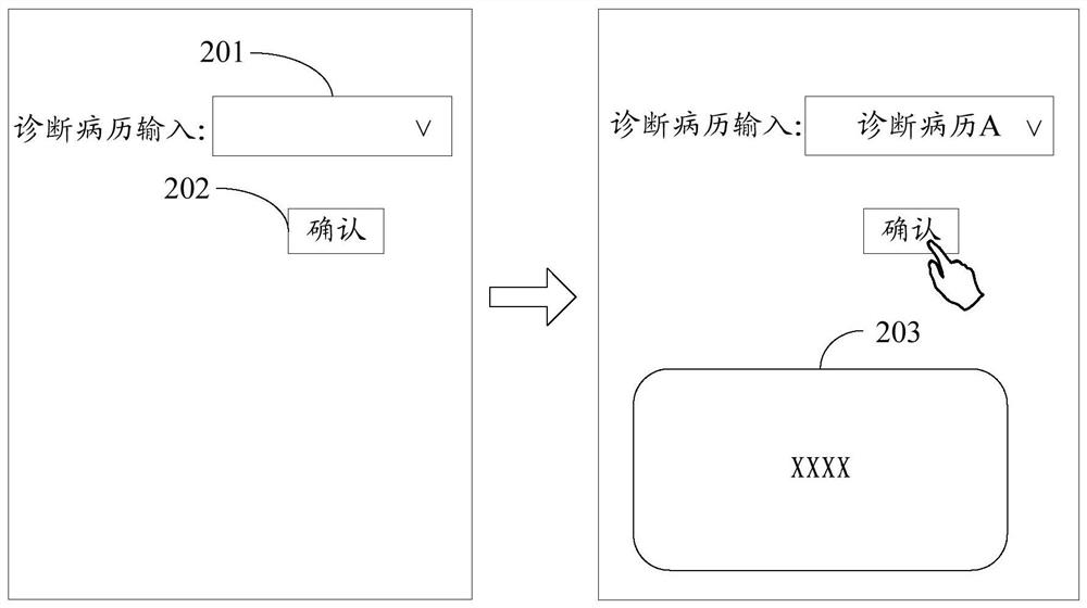 Medical record recommendation method and device, equipment and storage medium