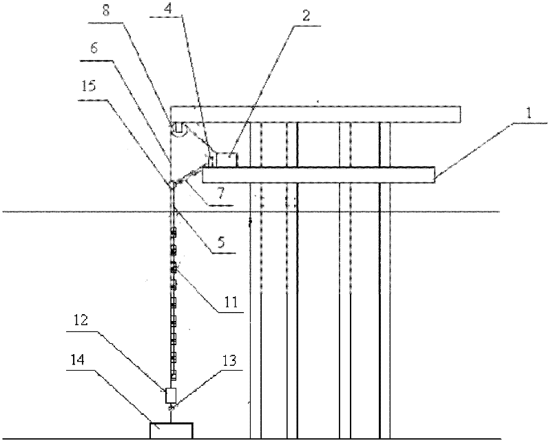 Cable subsurface buoy real-time internal wave monitoring device installed on ocean platform