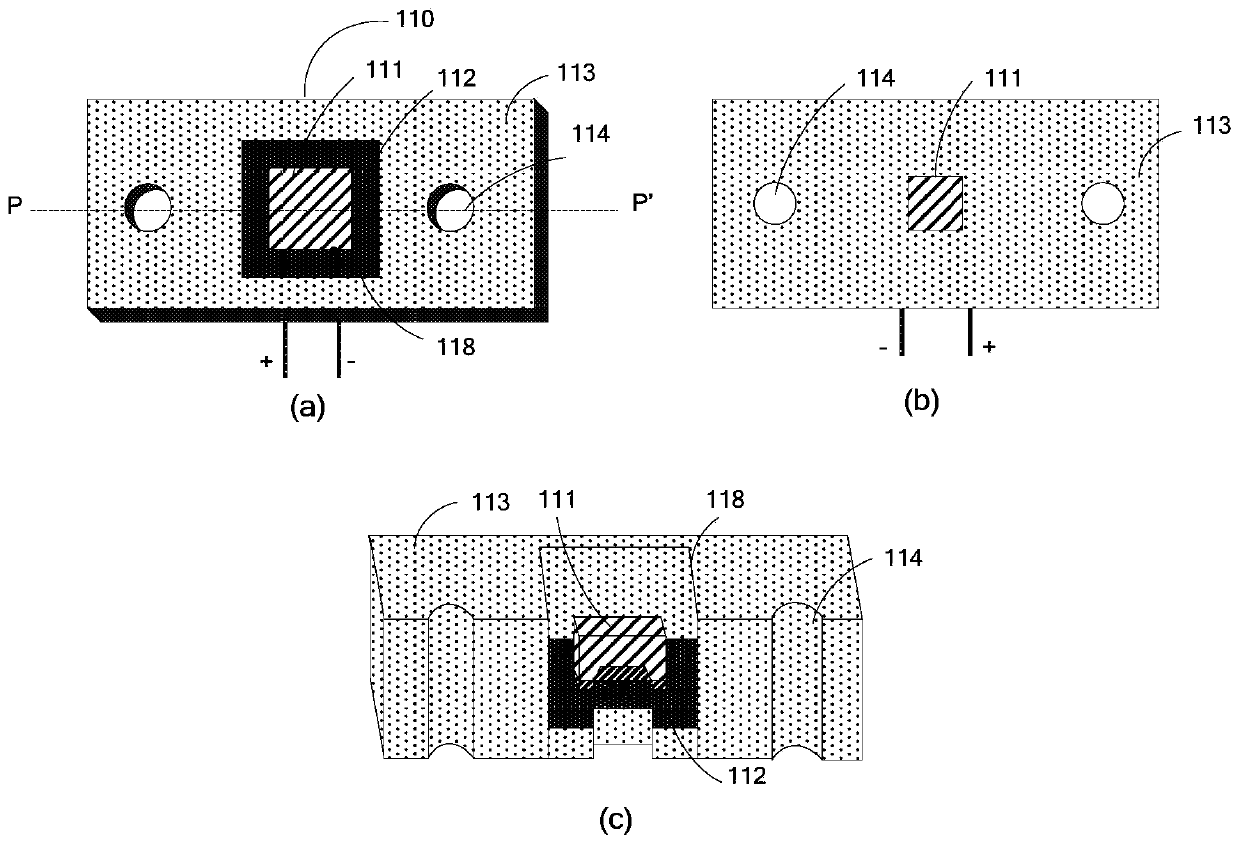 Sensors and detectors based on avalanche photodiodes