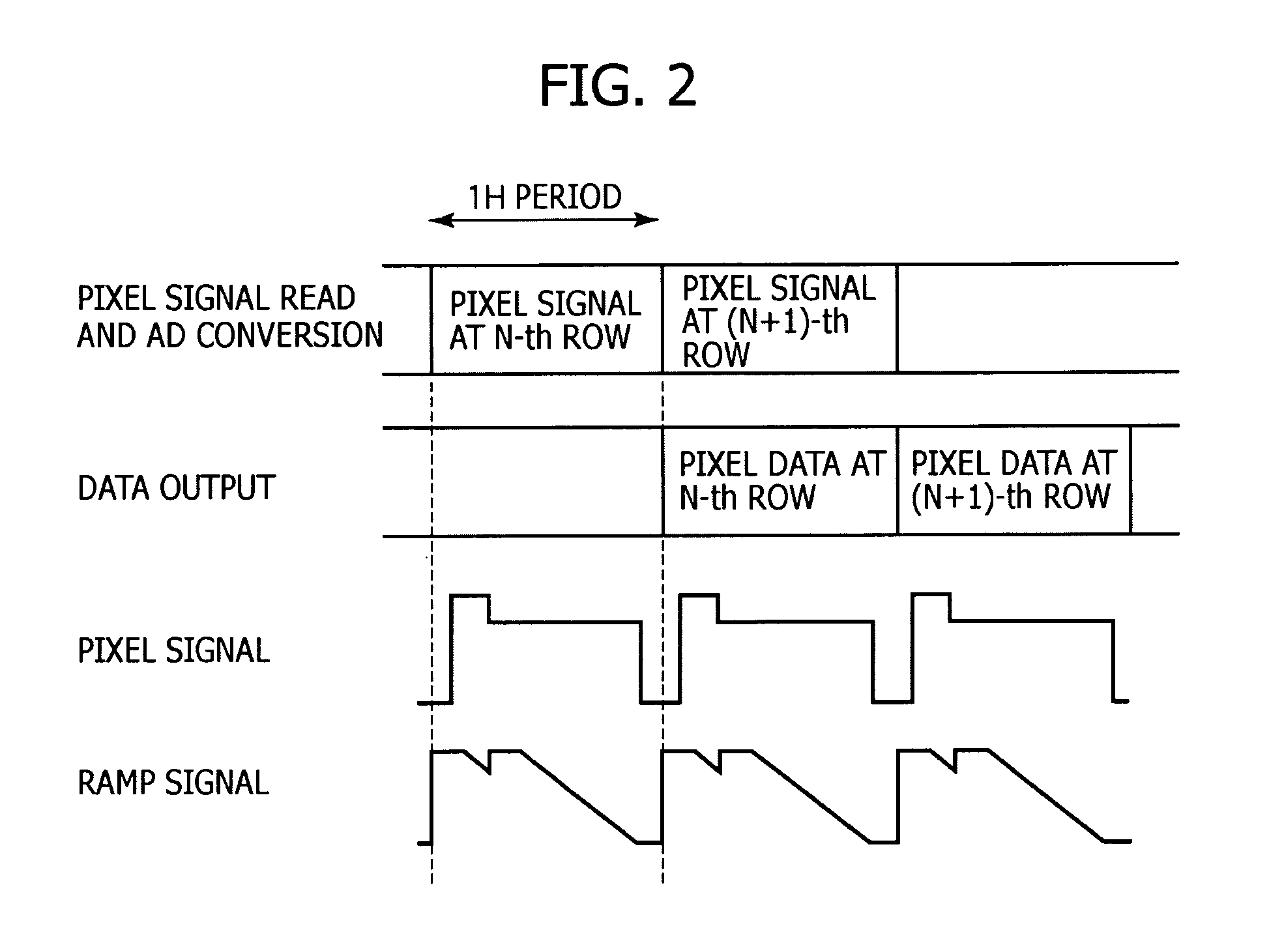 Reduced size image pickup apparatus retaining image quality