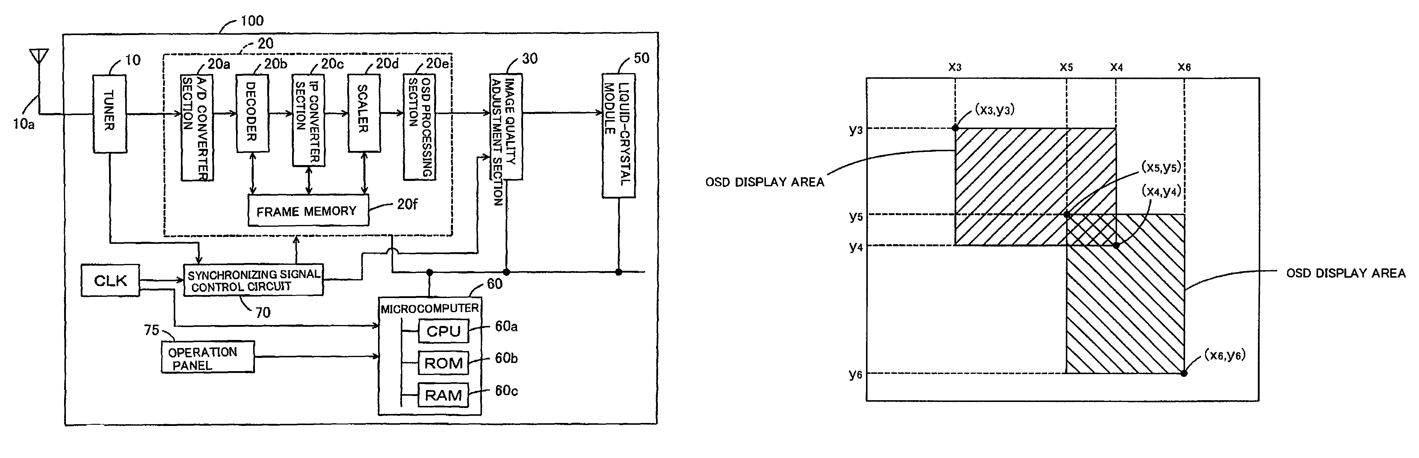 Panel-type image display device and liquid crystal television