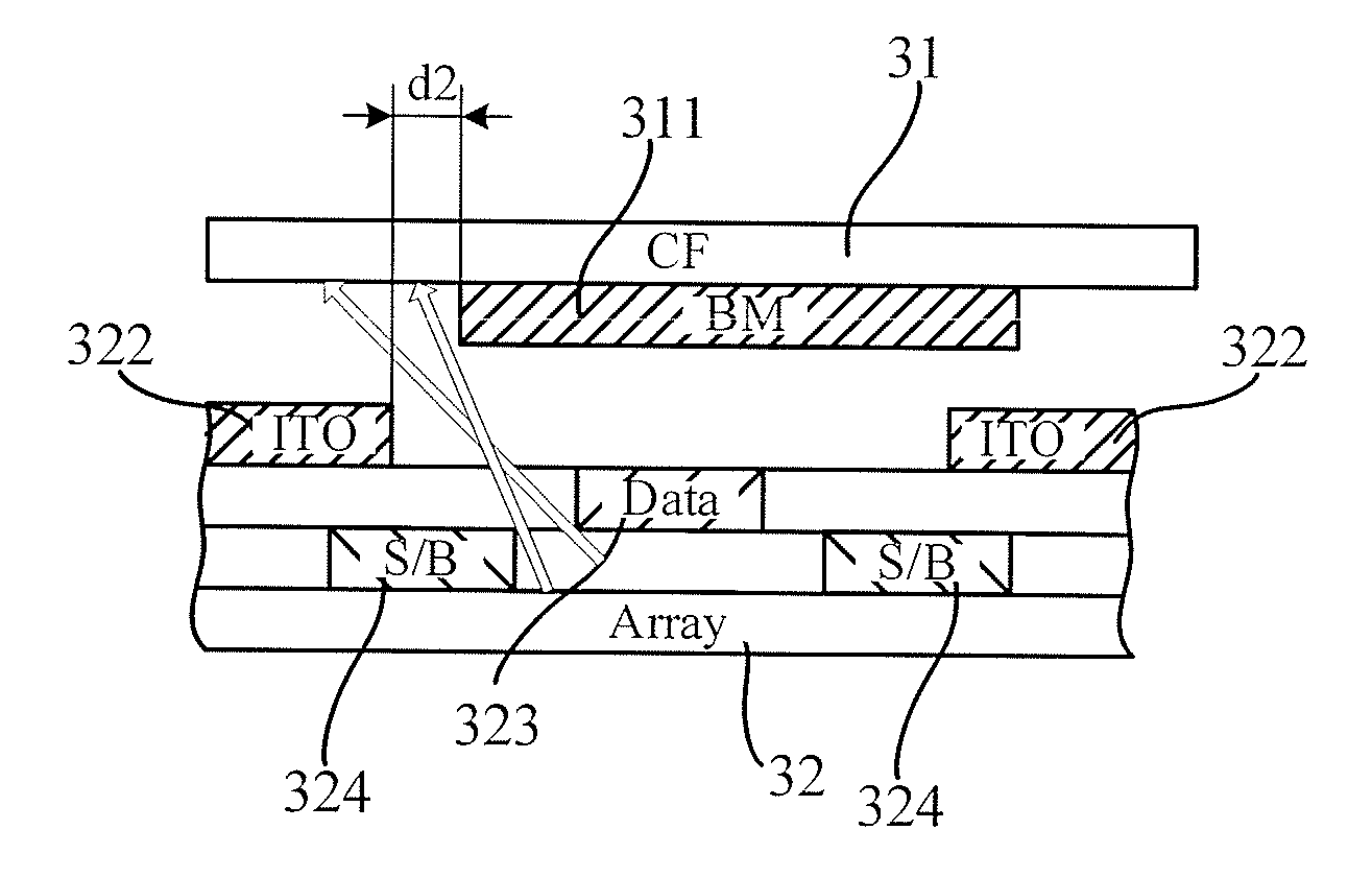 Liquid crystal display