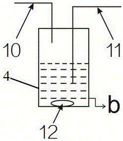 Multifunctional device capable of generating oxygen, hyperpure activated water and hydrogen-rich water at same time and application method of multifunctional device