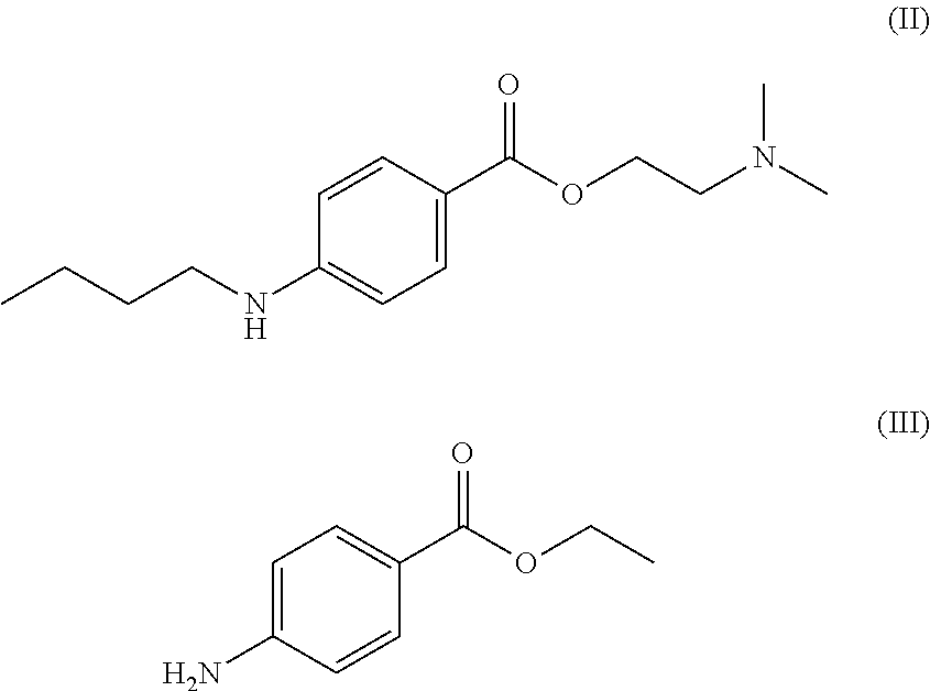 Topical preparation for pain relief