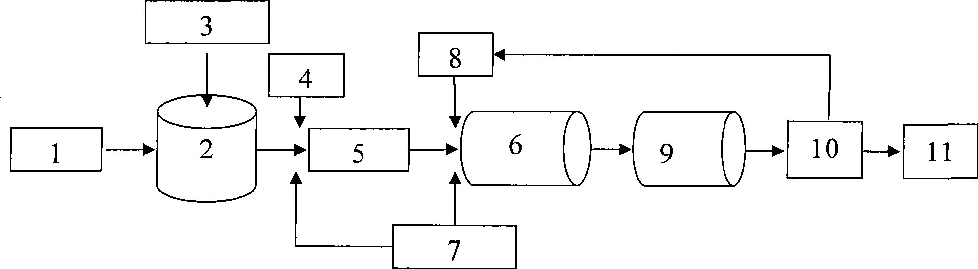 Humic acid composite slow release fertilizer and producing method thereof