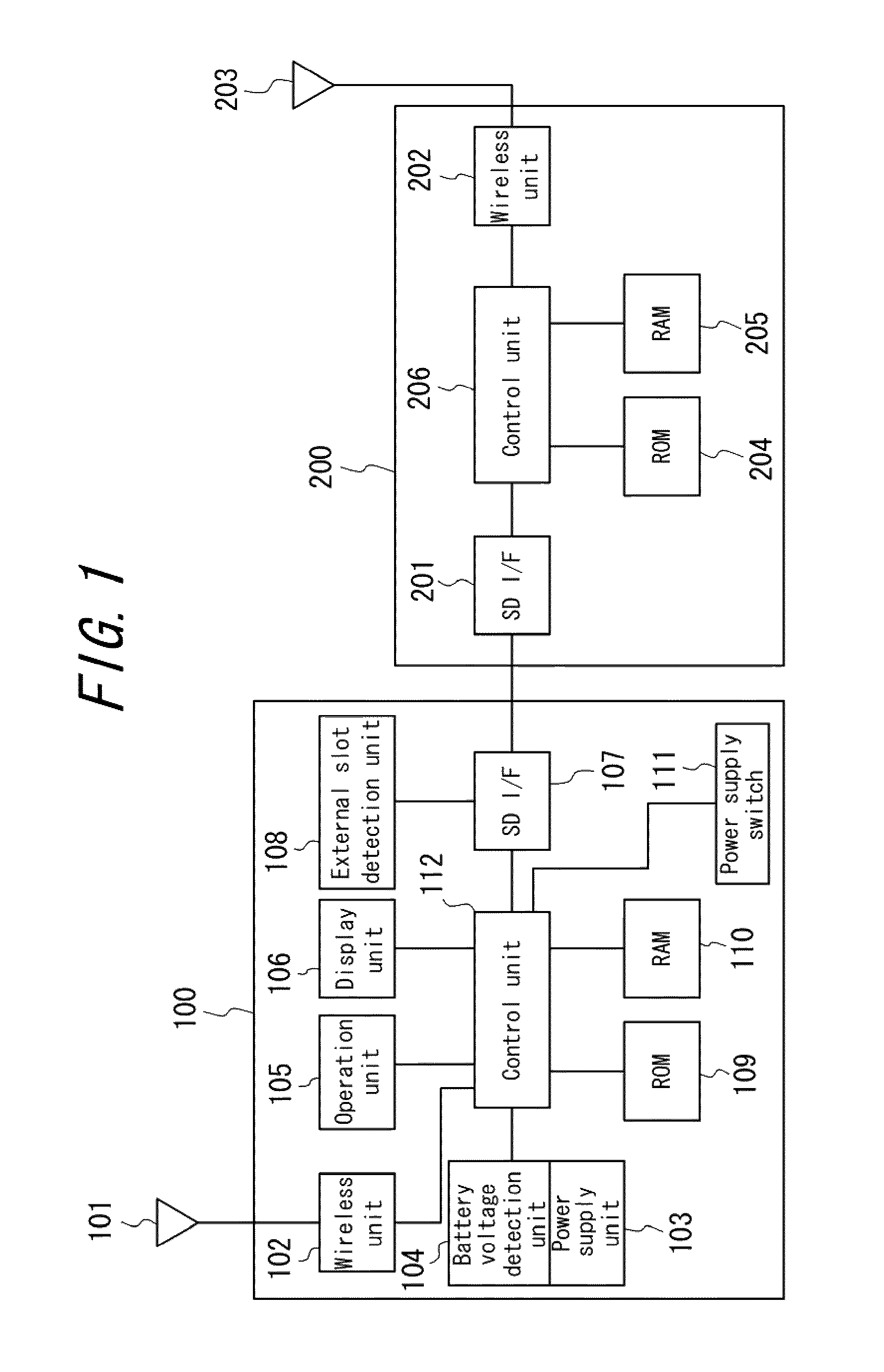 Mobile communication terminal and control method thereof