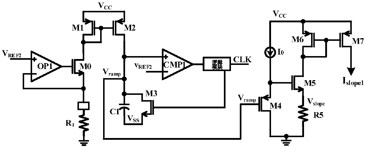 Segmented slope compensation circuit applicable to BUCK converter