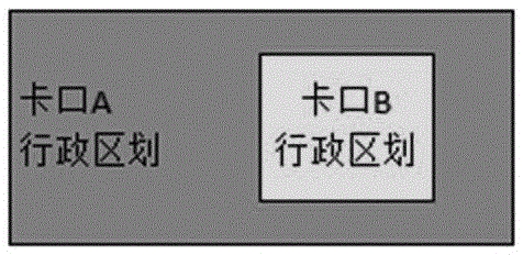 Method for identifying fake-licensed car based on block port throughput big data analysis