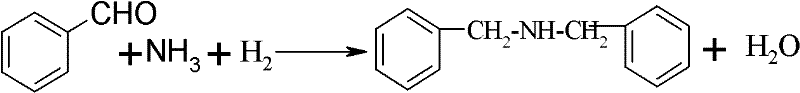 Preparation method of dibenzylamine