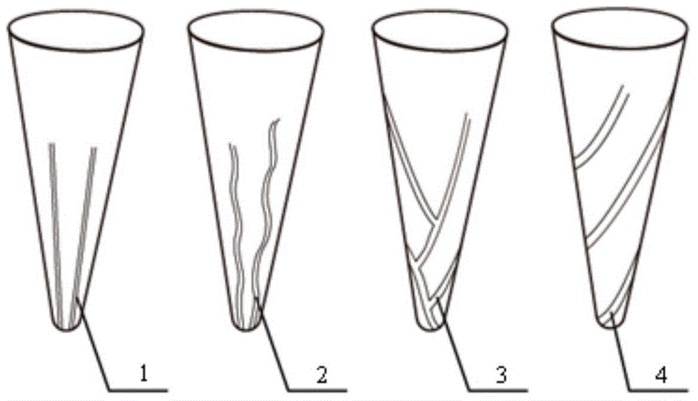 Micro needle tip with orientation structure and method thereof for continuously conveying liquid