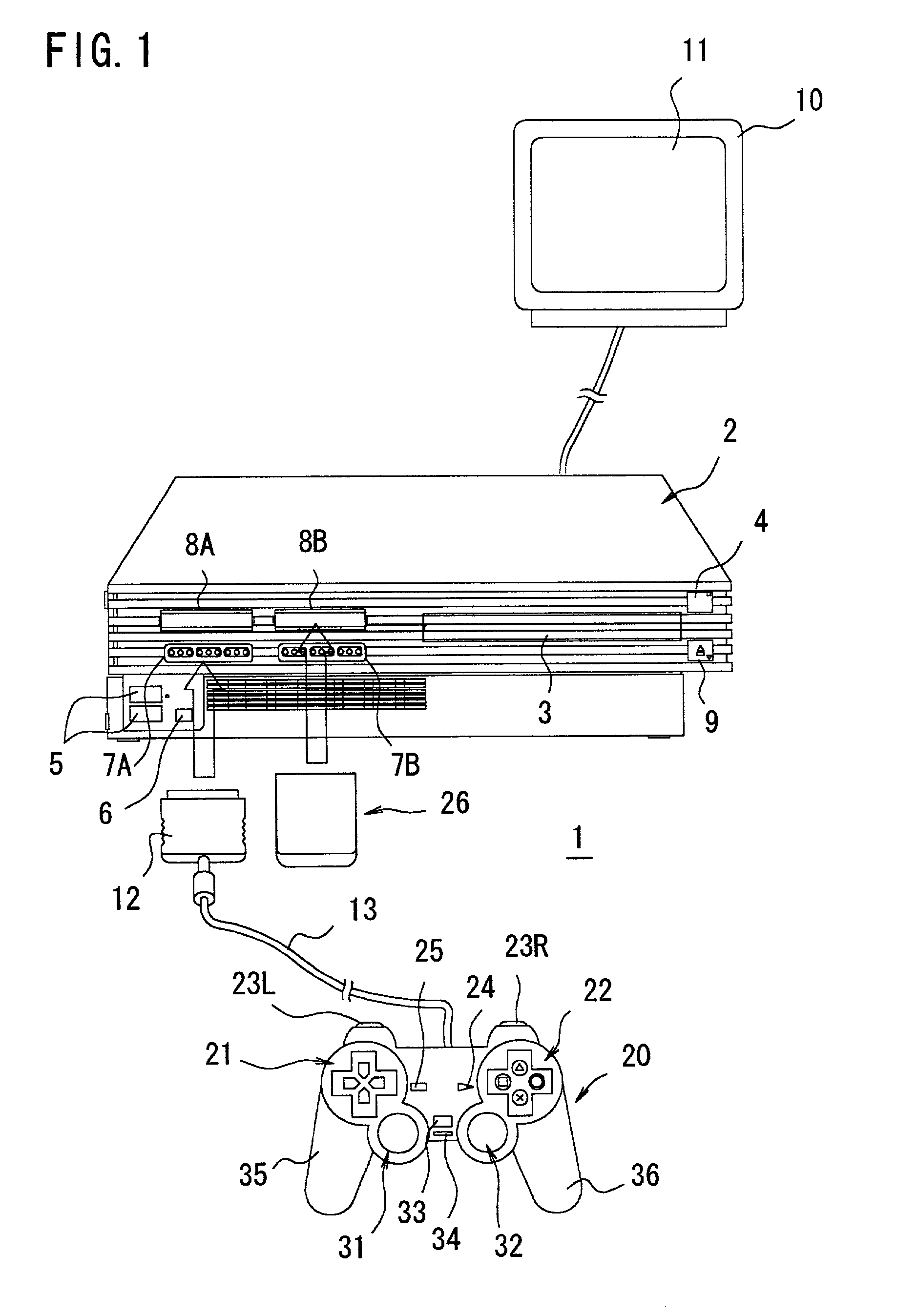 Method related to object control of video game