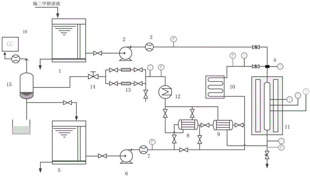 Continuous device for gasifying unsymmetrical dimethylhydrazine waste liquid with supercritical water