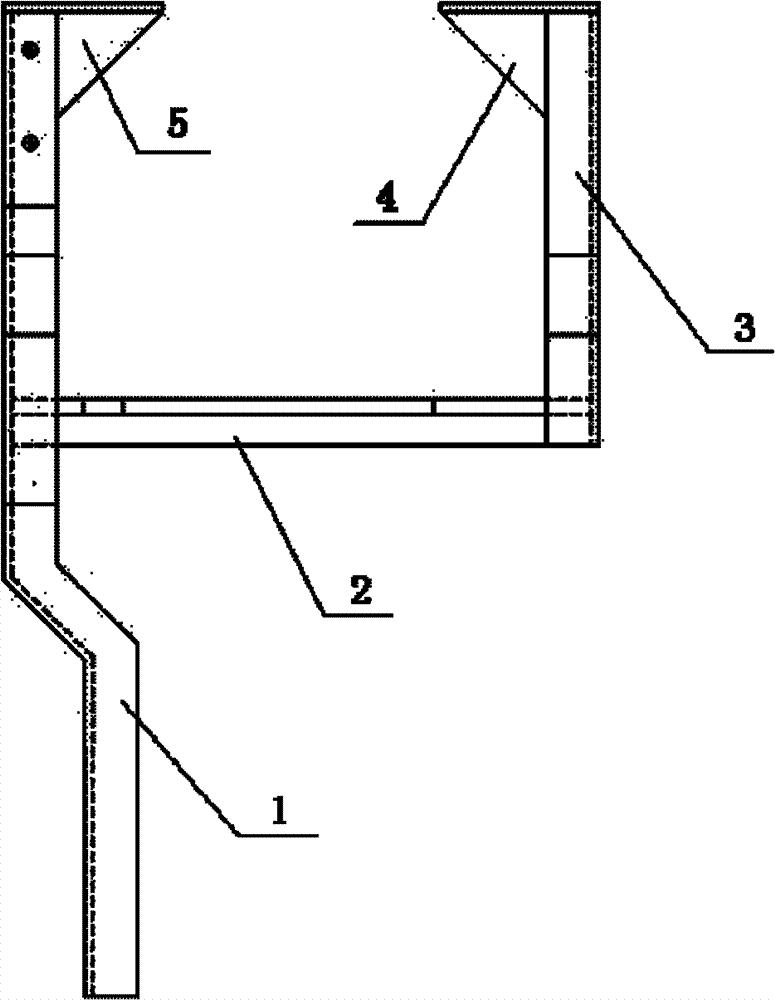 Steering gear box support