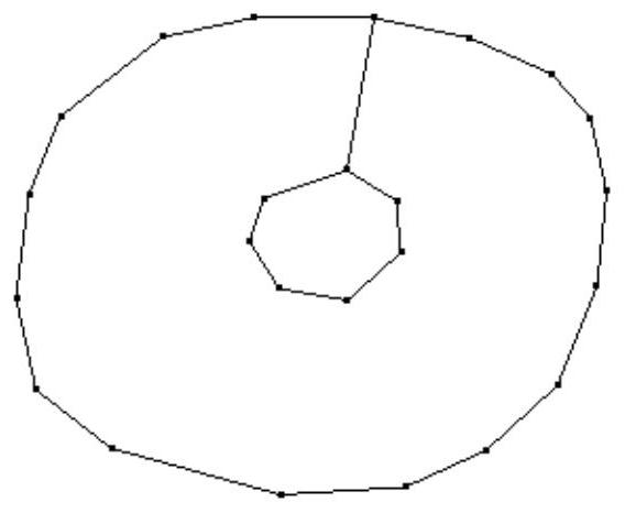 Quadrilateral Segmentation Method Applied to Finite Element Analysis