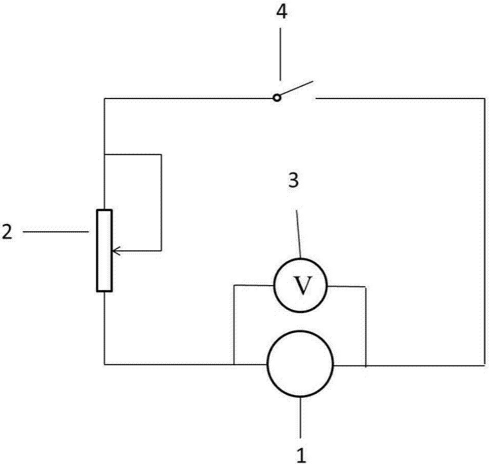 Method for pre-lithiation of cathode pole piece of lithium ion battery