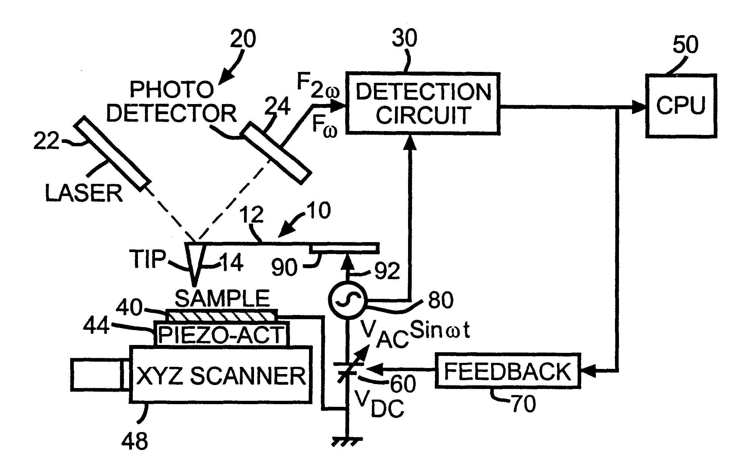 Electrostatic force detector with cantilever for an electrostatic force microscope