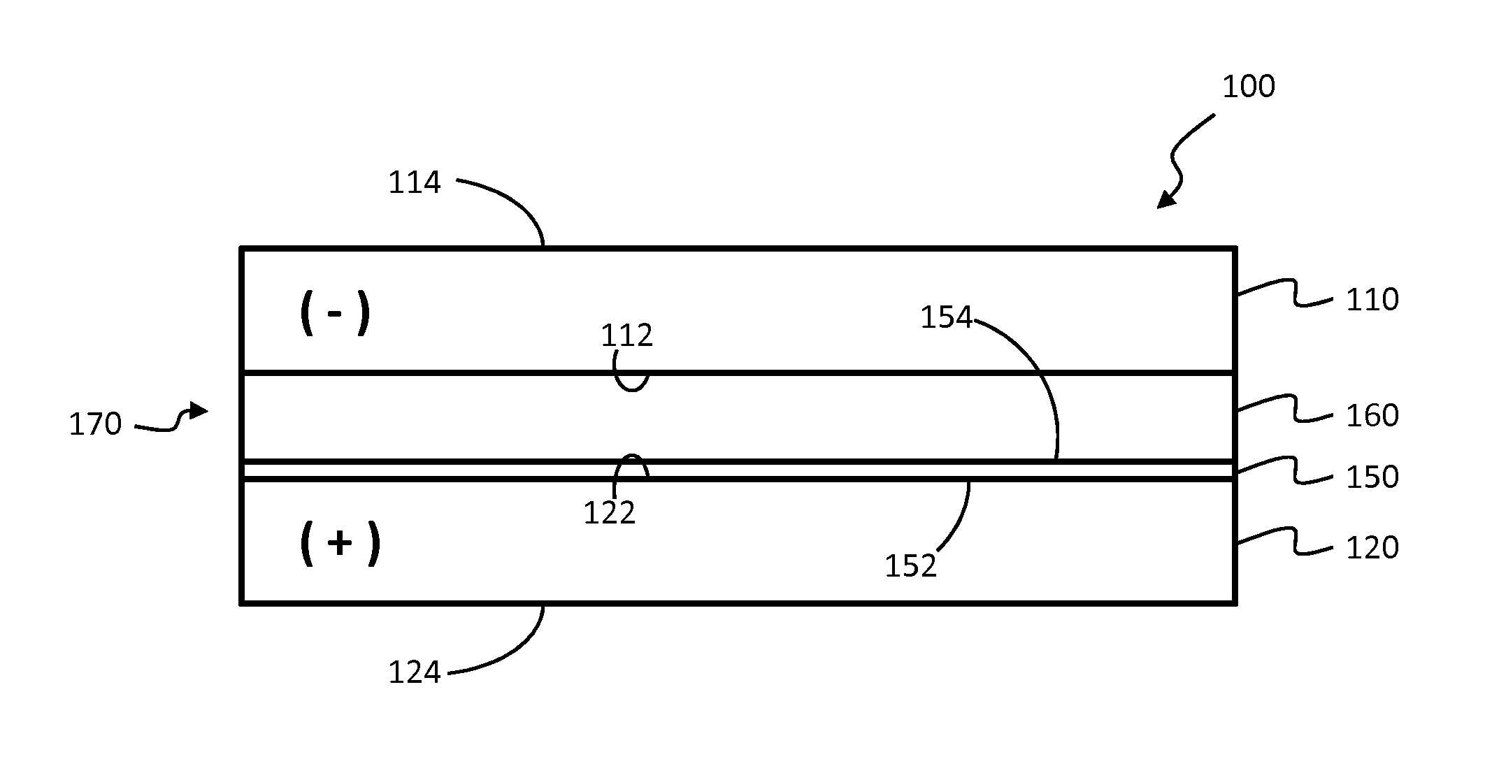 Lithium ion capacitors and methods of production