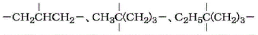 Two-pack type curable coating agent