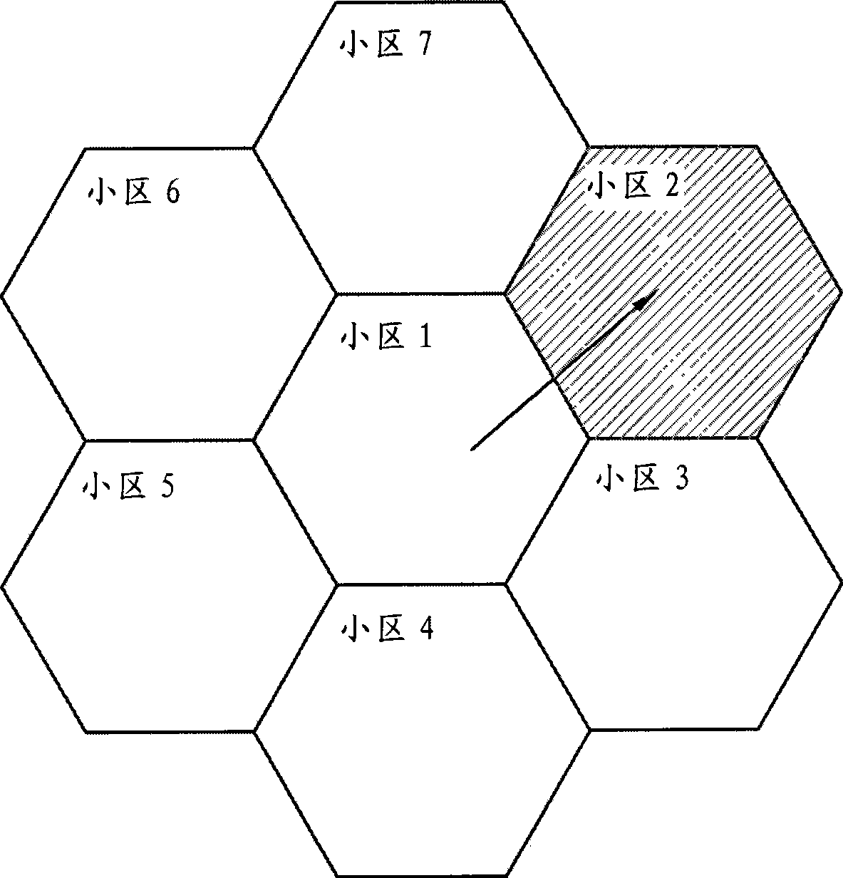 Method, apparatus and system for network resource reservation based on moving speed of mobile terminal, and mobile terminal therefor