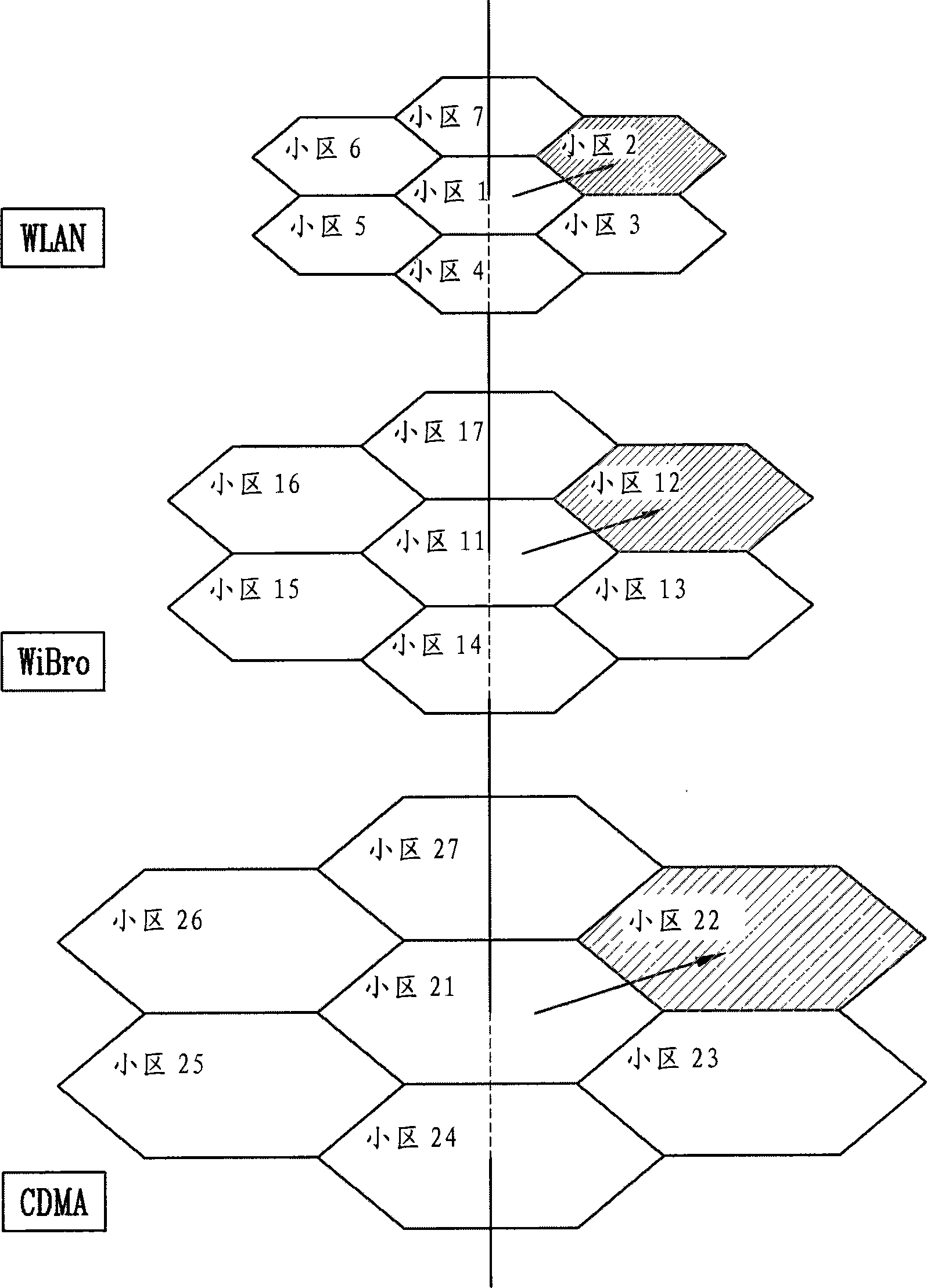 Method, apparatus and system for network resource reservation based on moving speed of mobile terminal, and mobile terminal therefor