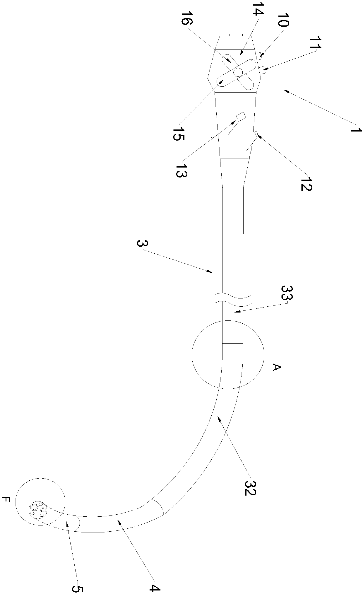 Portable telescopic endoscopy