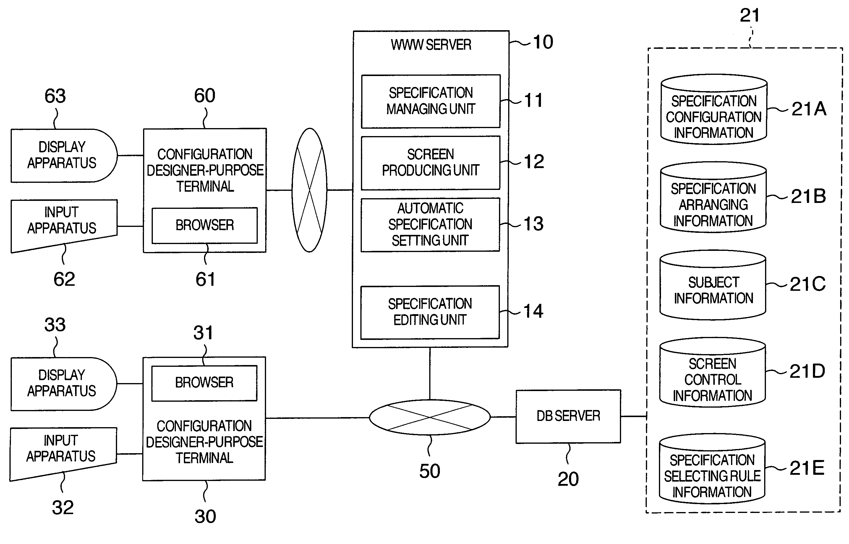 System for aiding the design of product configuration