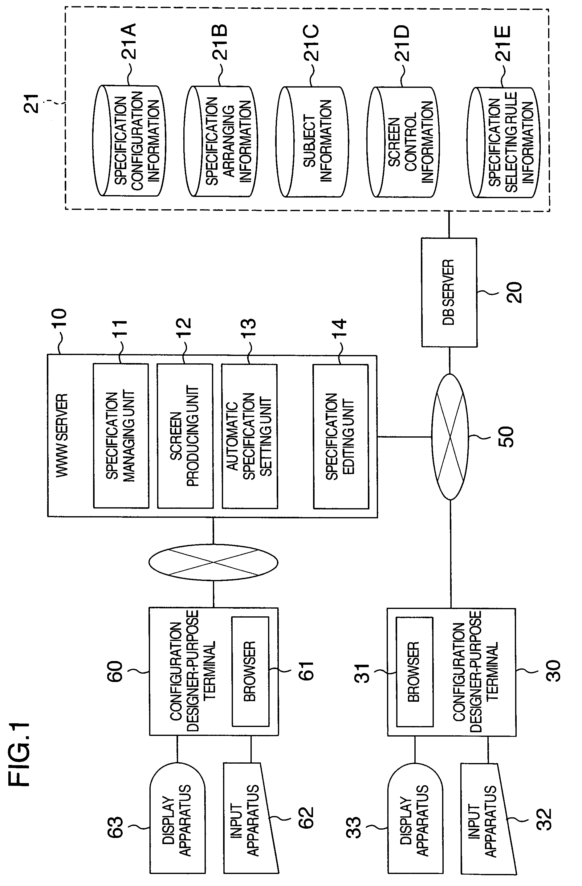 System for aiding the design of product configuration