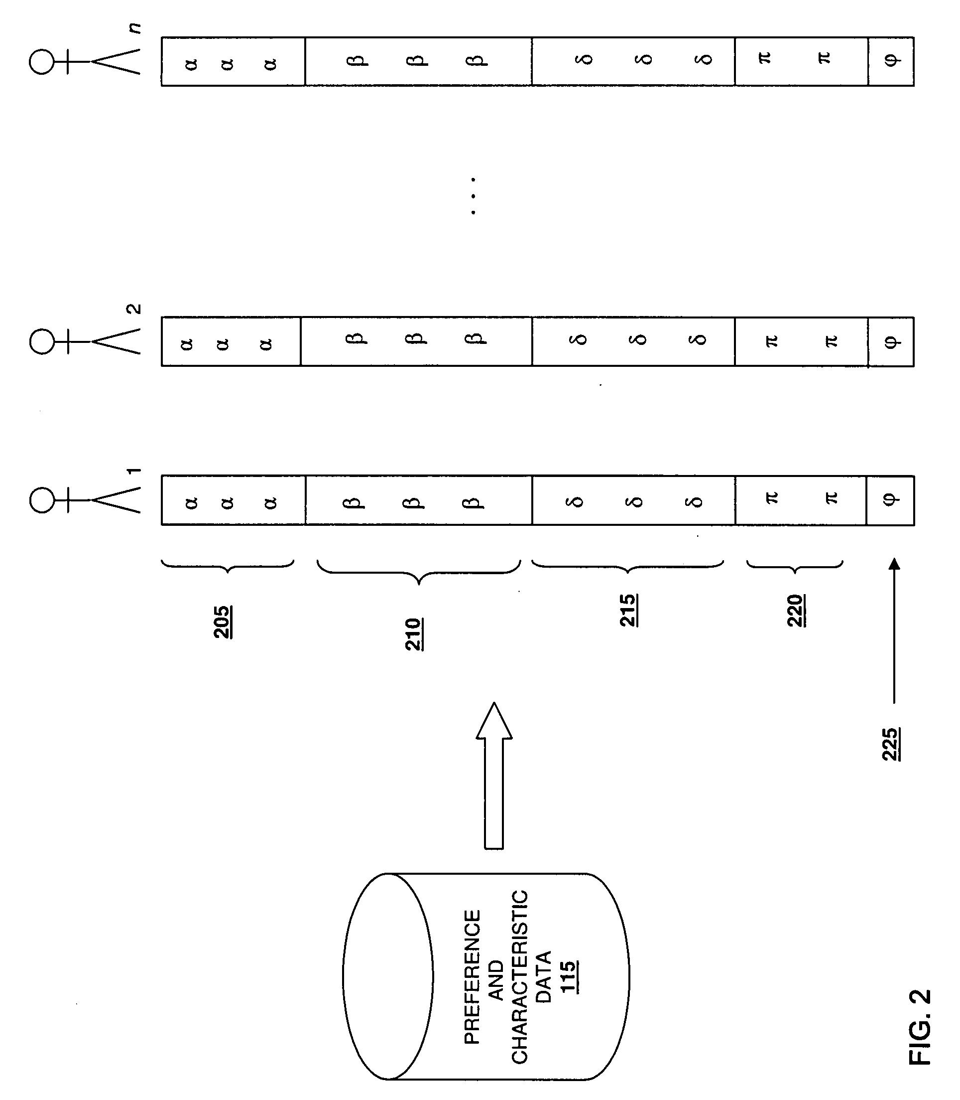 Method and System for Predicting Personal Preferences