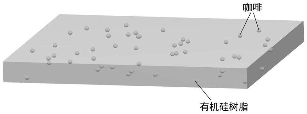 Environment-friendly marine antifouling coating and preparation method thereof