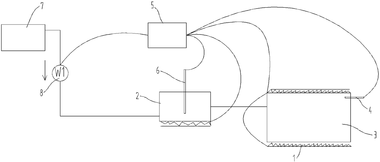 Electric-steaming-box control method and electric steaming box